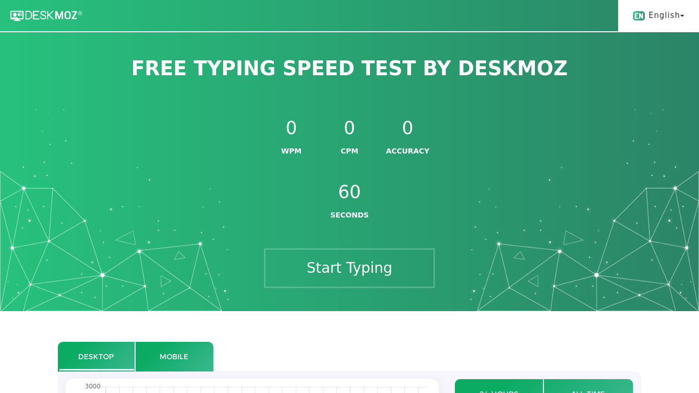 Deskmoz Typing Speed Test Landing page