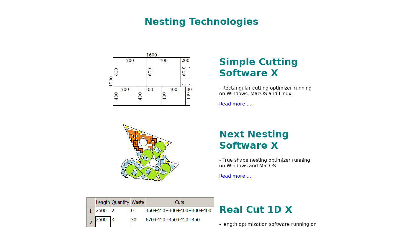 Nesting Technologies Landing page