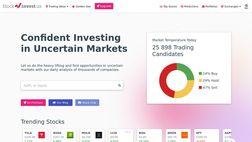 StockInvest Landing Page