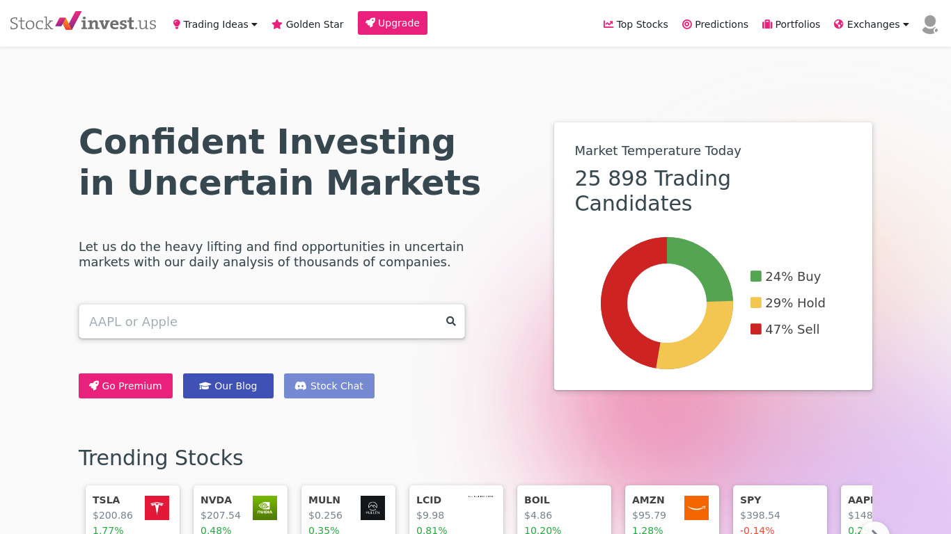 StockInvest Landing page