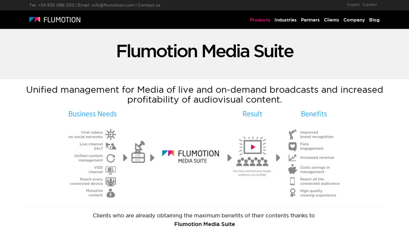 Flumotion Media Suite Landing Page