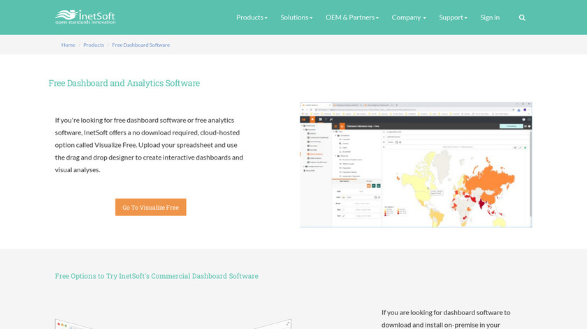 Visualize by InetSoft Landing Page