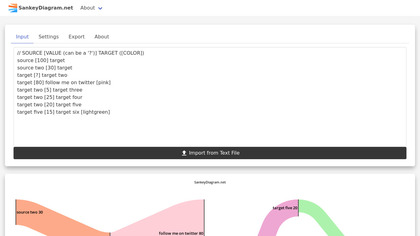 SankeyDiagram.net image