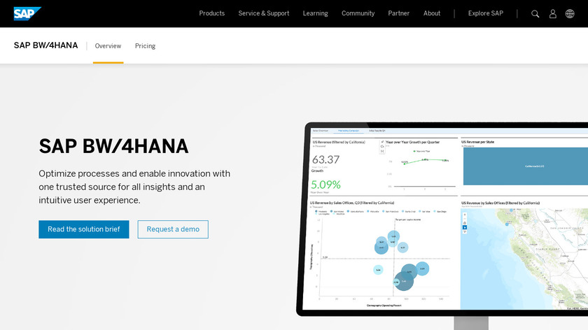 SAP BW/4HANA Landing Page