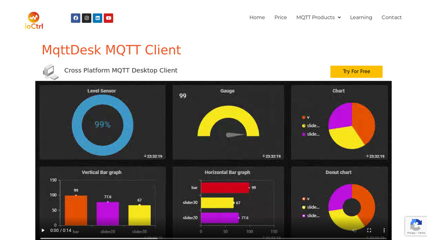 MqttDesk by ioCtrl Landing Page