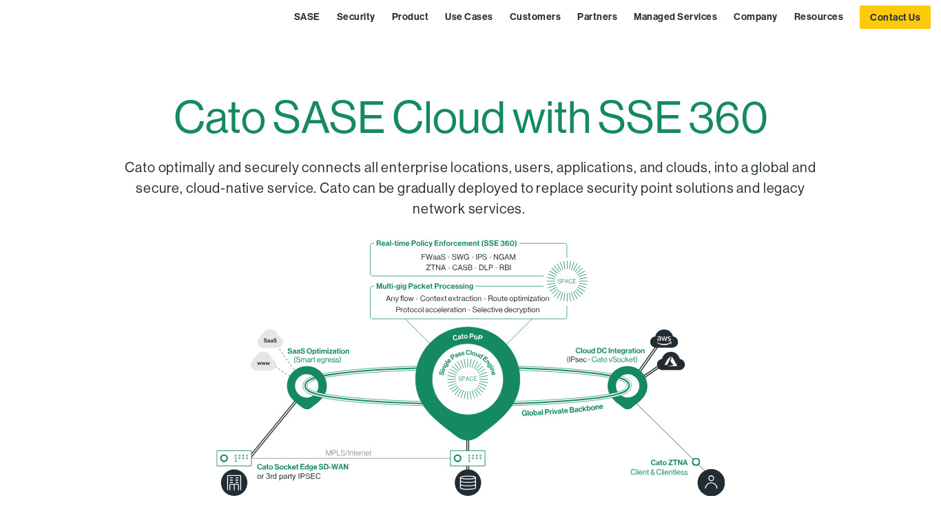 Cato SASE Cloud Landing page