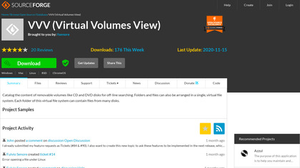 Virtual Volumes View image