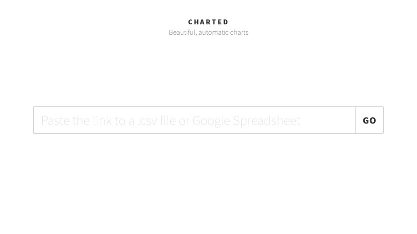 Charted.co Landing Page