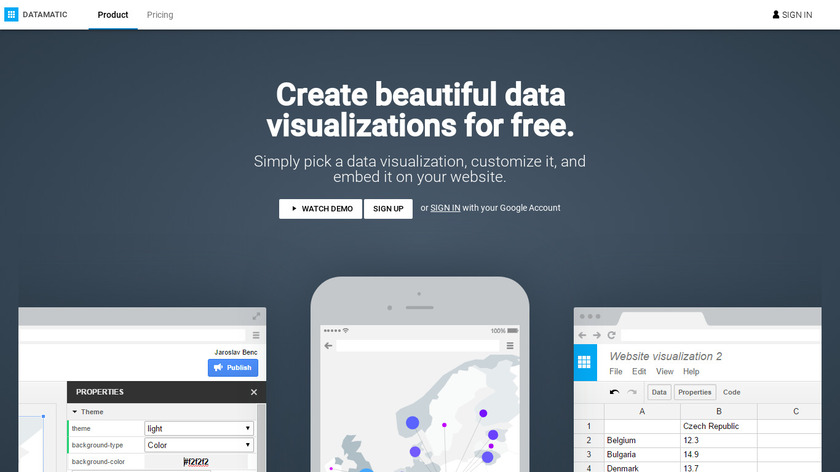 Datamatic.io Landing Page