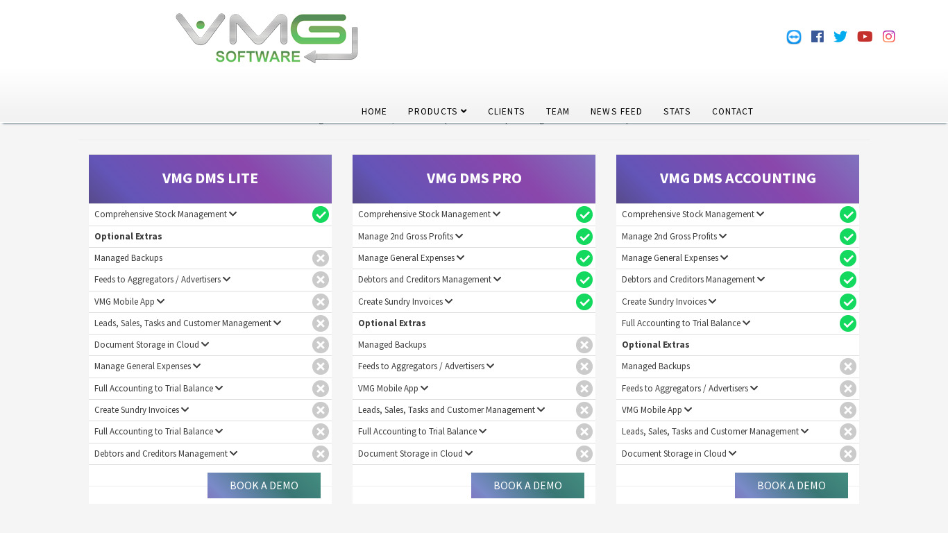 VMG DMS Landing page
