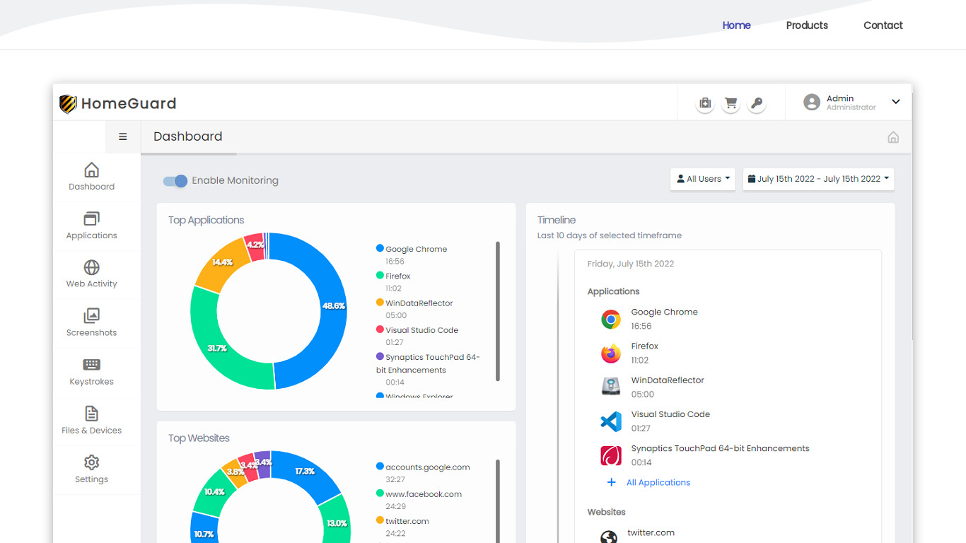 HomeGuard Activity Monitor Landing page