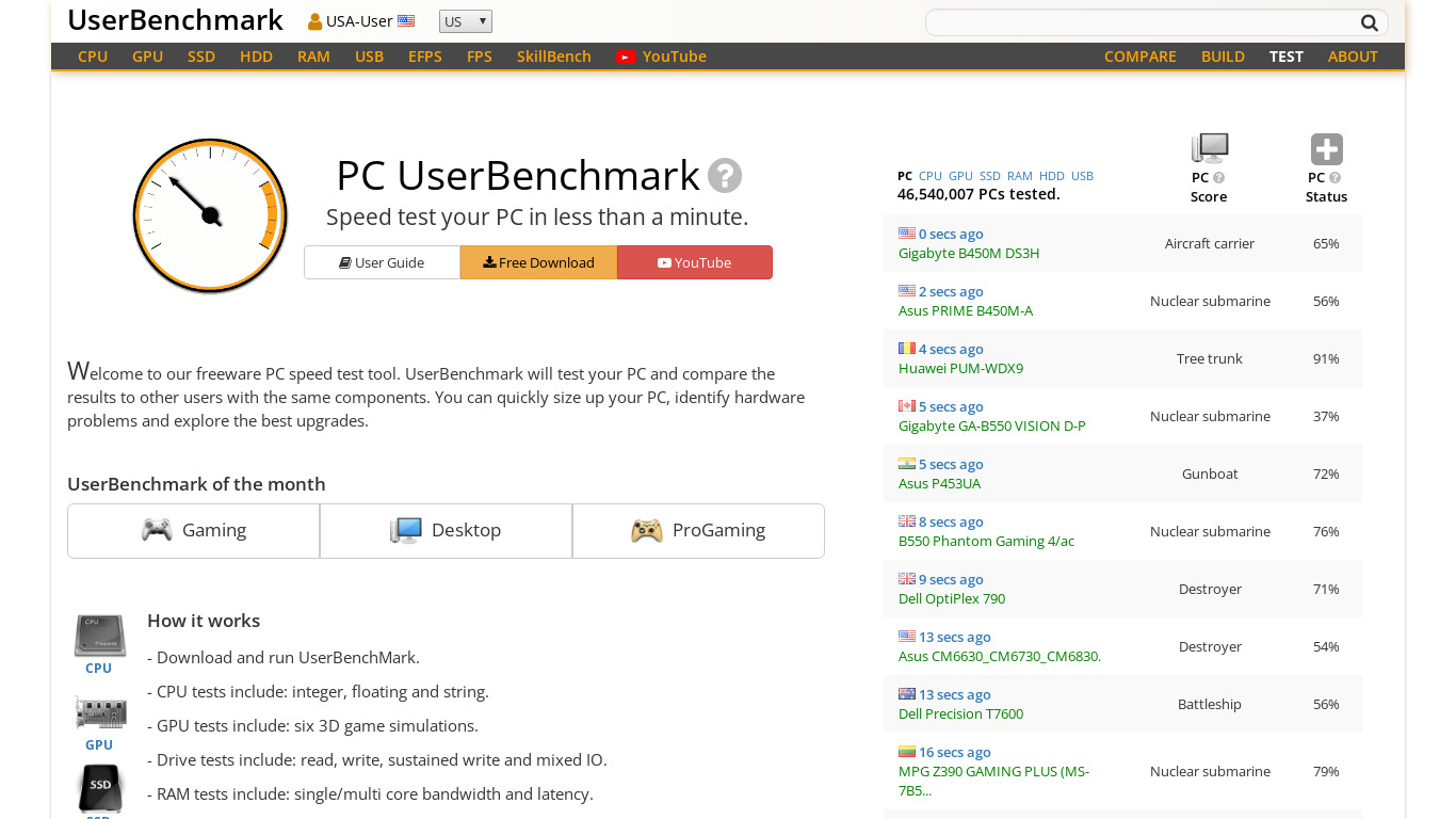 UserBenchMark Landing page