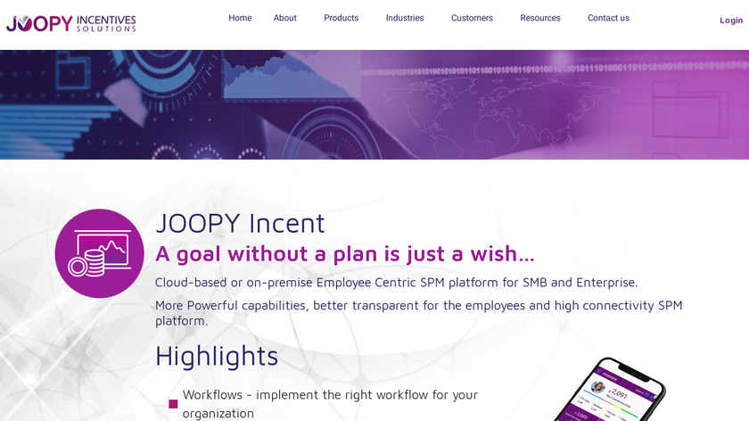 Incentives-SPM Landing Page