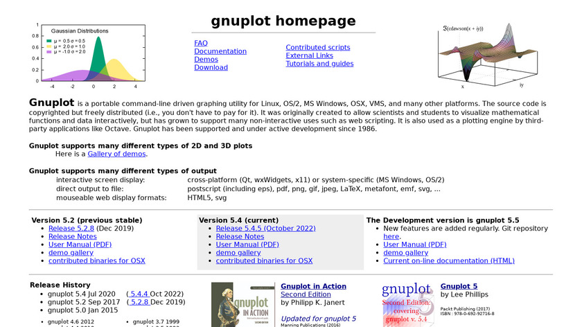 GnuPlot Landing Page