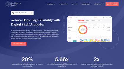 Intelligence Node Digital Shelf Analytics image