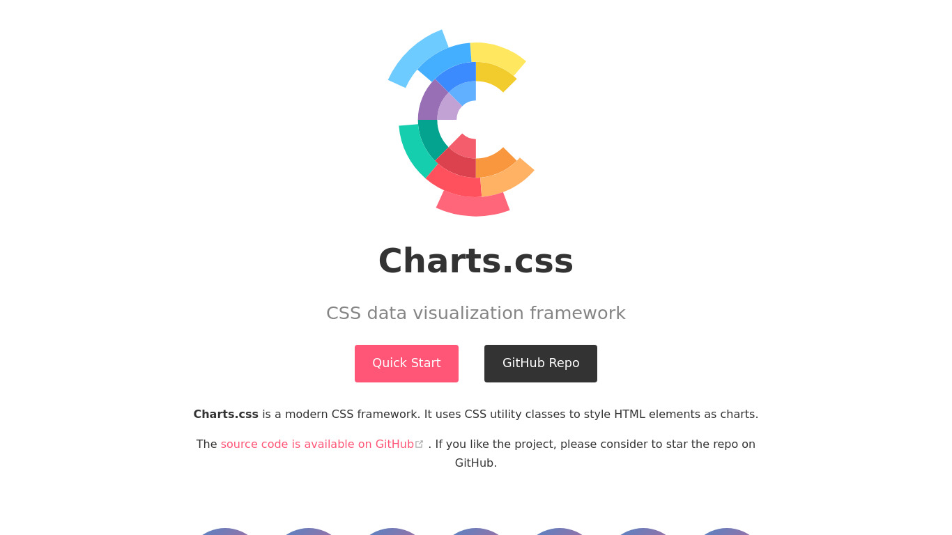 Charts.css Landing page