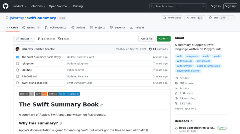 The Swift Summary Book Landing Page