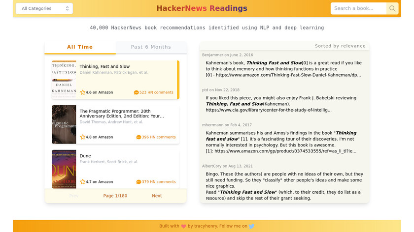 HackerNews Readings Landing Page