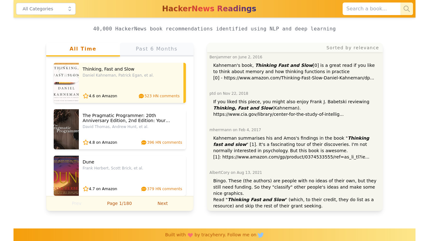 HackerNews Readings Landing page