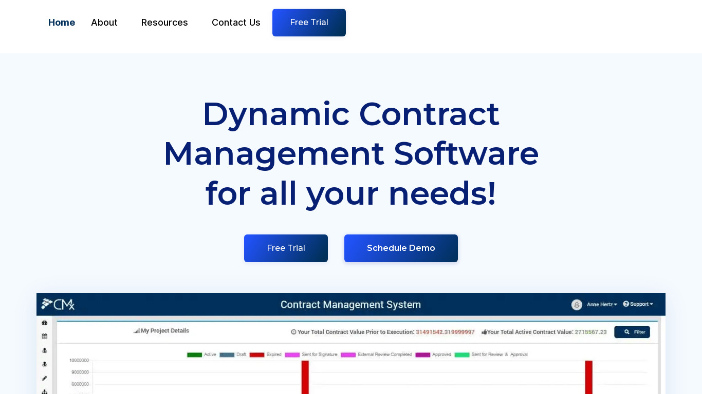 ContractExperience Landing page