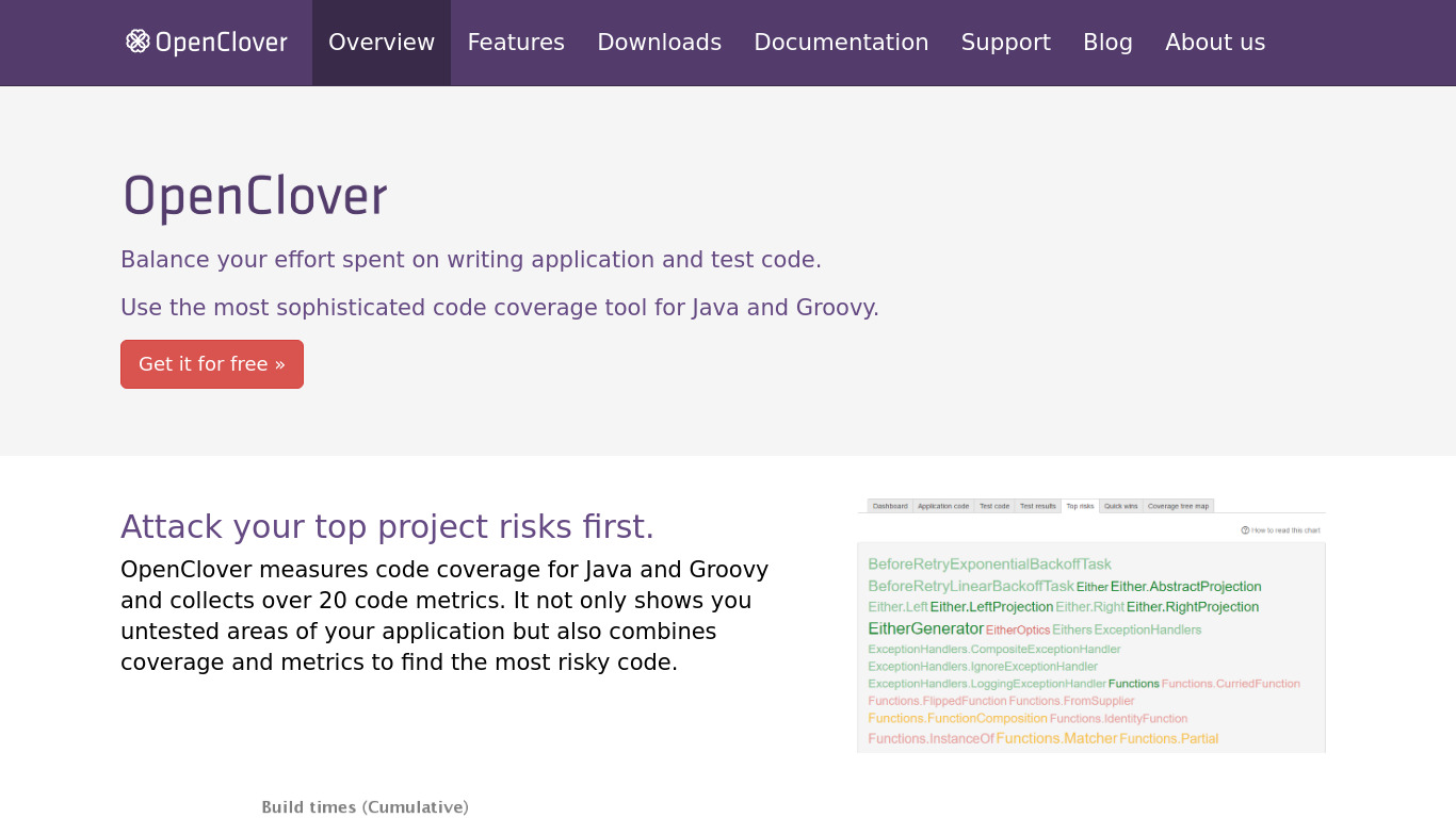 OpenClover Landing page