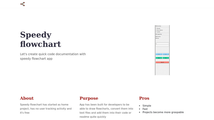 Speedy Flowchart Landing Page