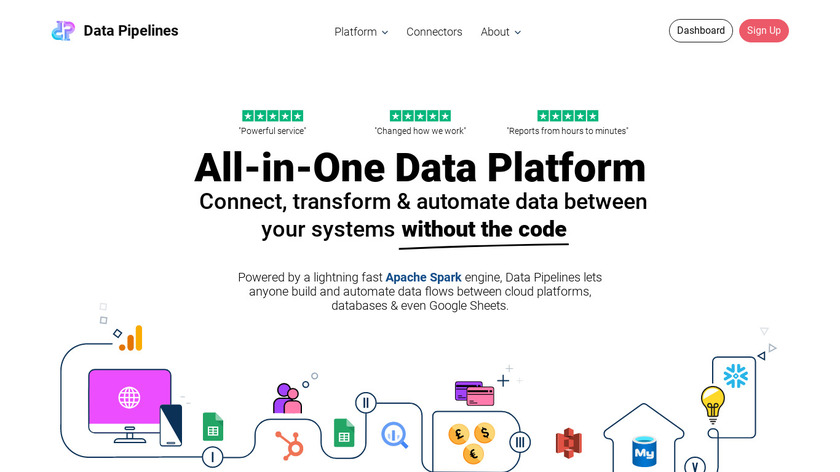 Data Pipelines Landing Page