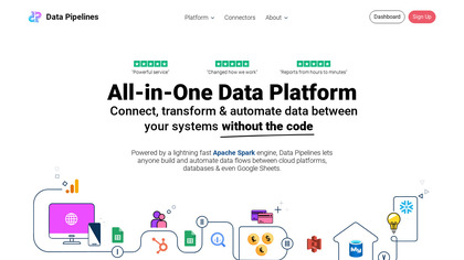Data Pipelines image