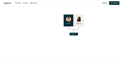 AngelList Stack image