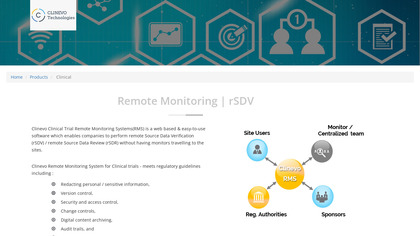 Clinevo Remote Monitoring image
