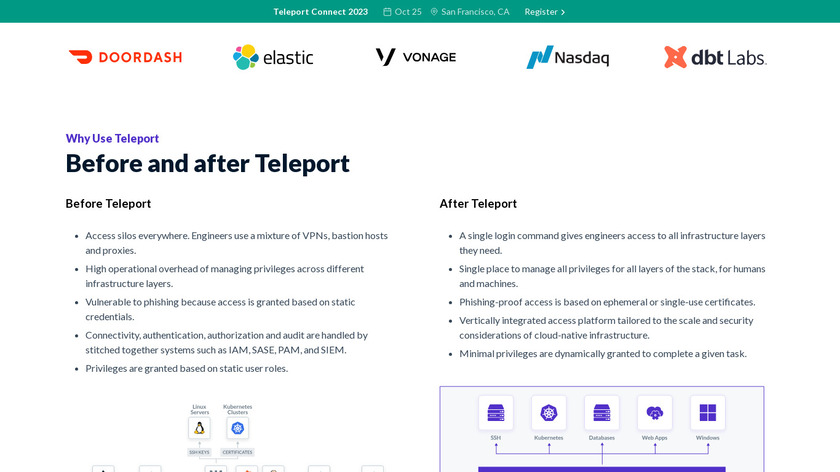 Gravitational Landing Page