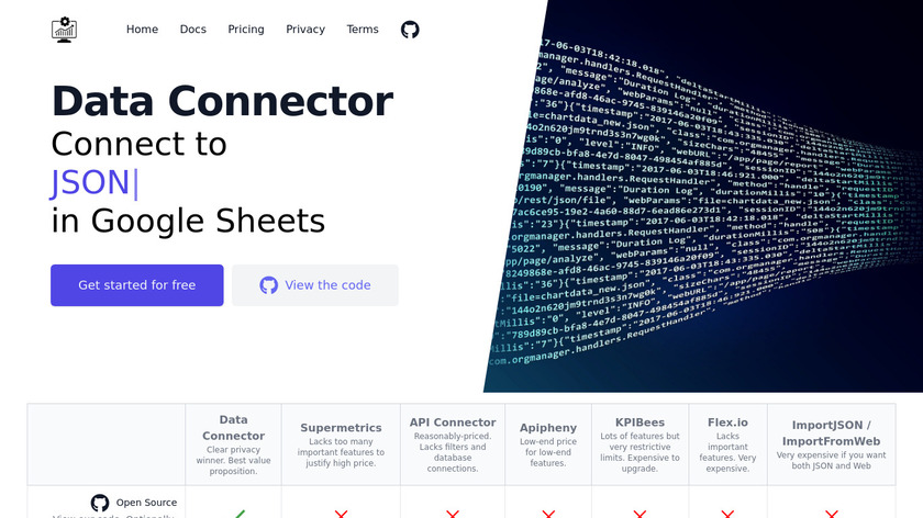 Data Connector Landing Page