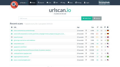 URLscan.io image