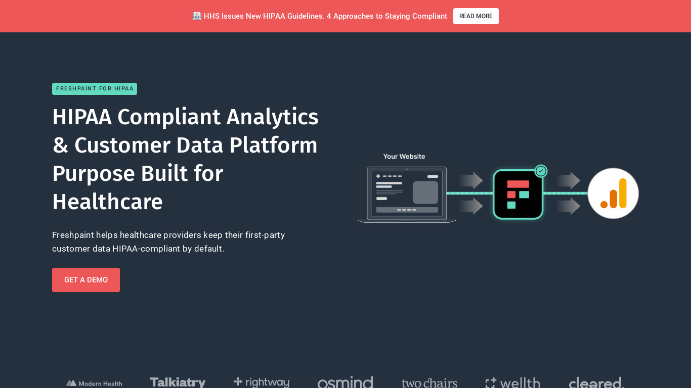 HIPAA compliant analytics by Freshpaint Landing page
