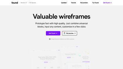 Found Wireframes image