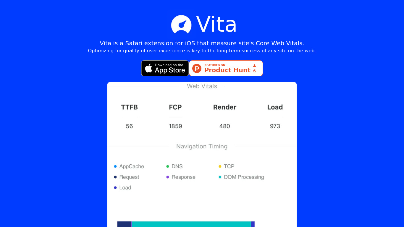 Vita Landing page