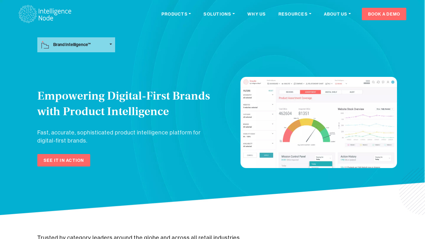 Brand Intelligence by Intelligence Node Landing page