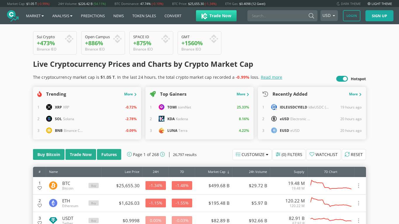 CoinCheckup Landing page