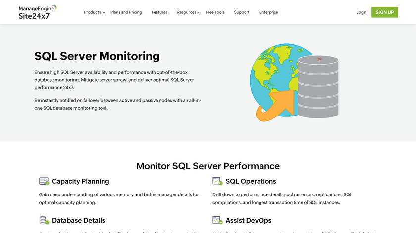 Site24x7 SQL Server Monitoring Landing Page