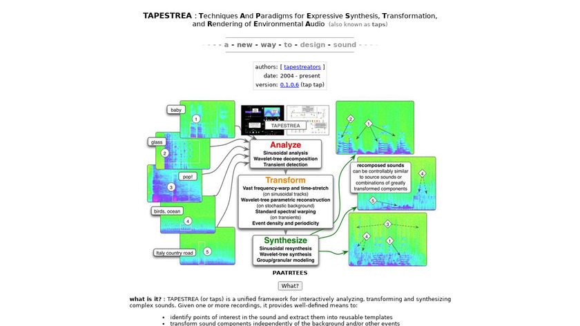 TAPESTREA Landing Page