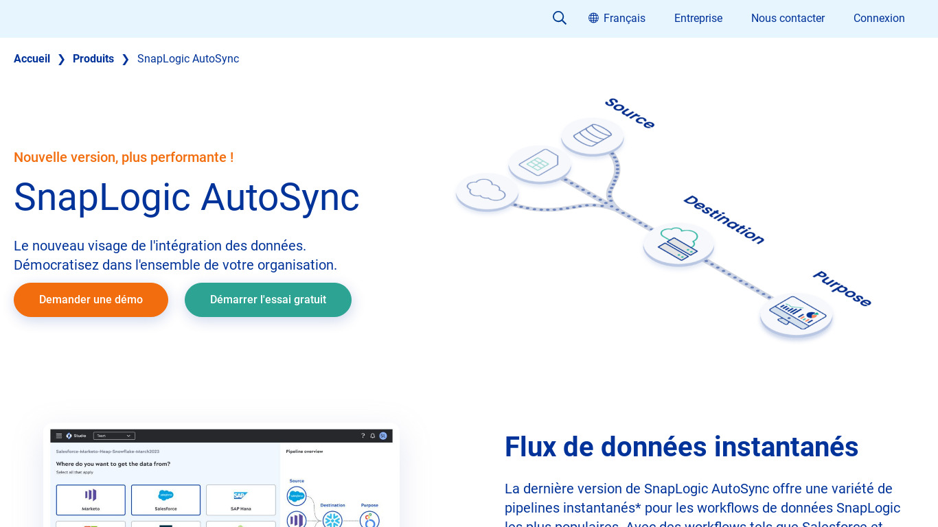 Fast Data Loader by SnapLogic Landing page