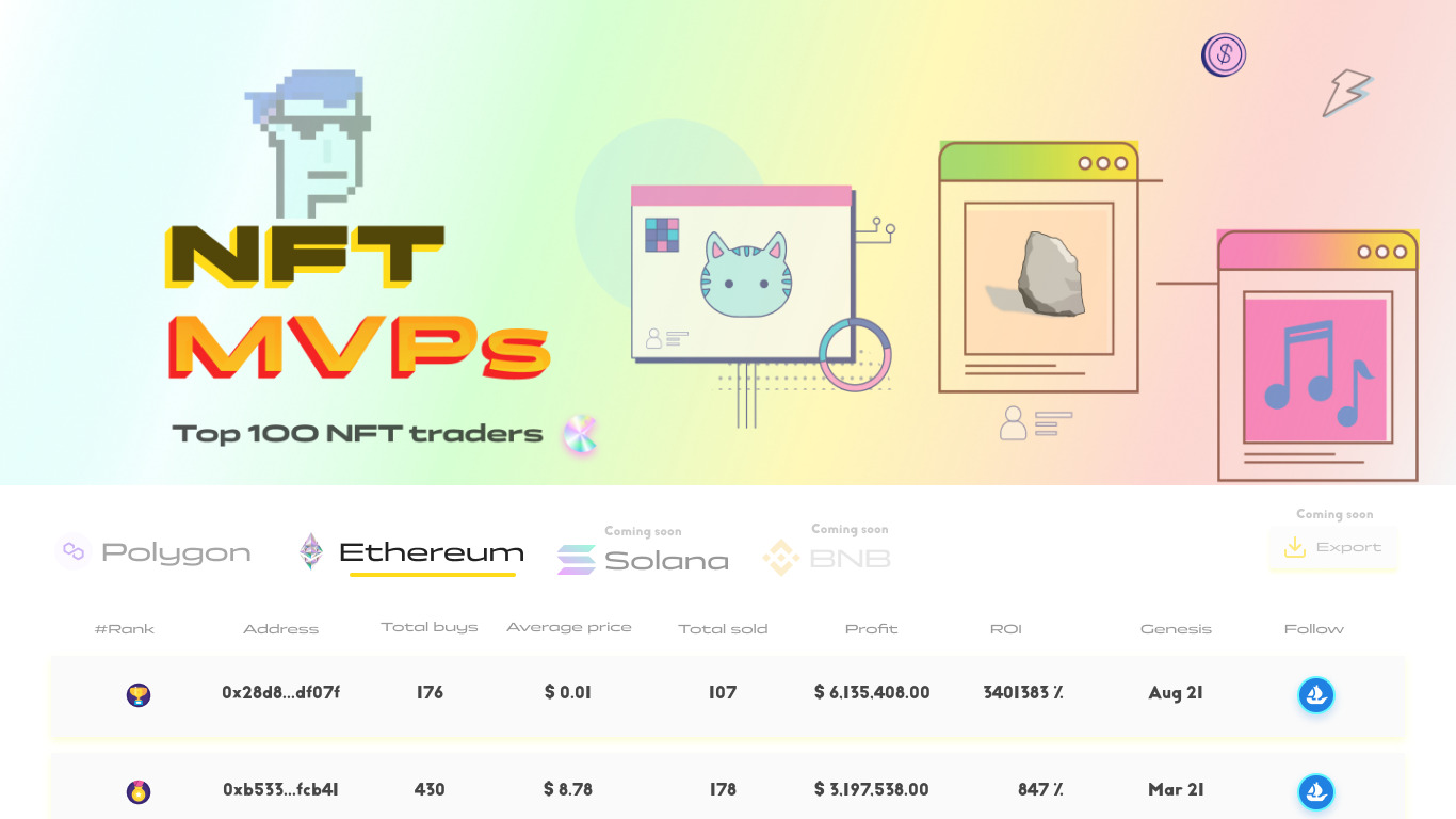 NFT MVPs Club Landing page