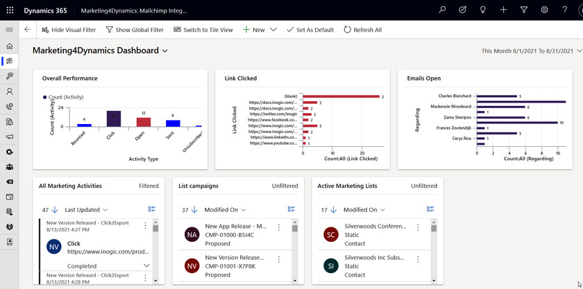 Inogic Marketing4Dynamics Landing Page
