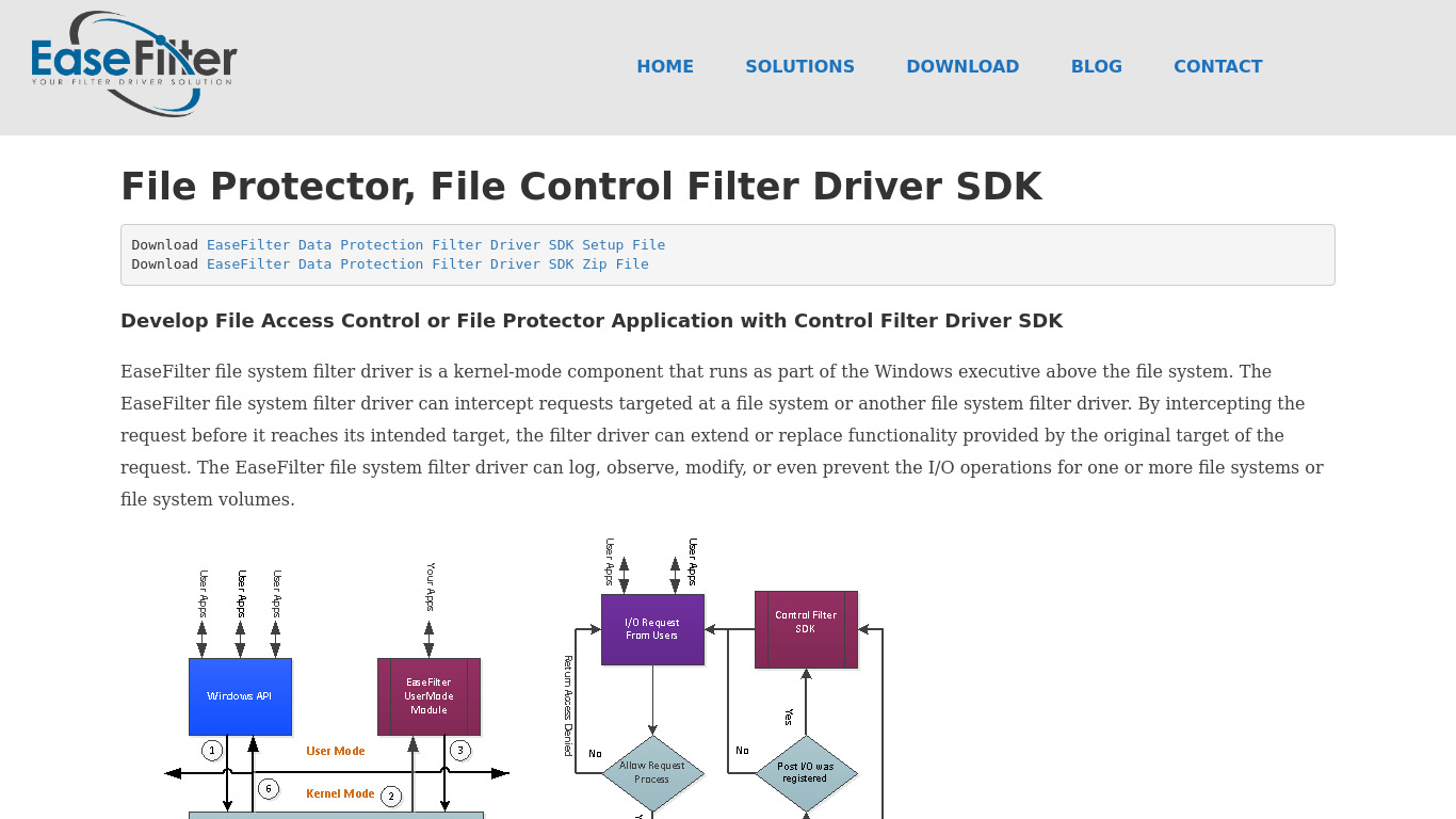 EaseFilter FileProtector Landing page