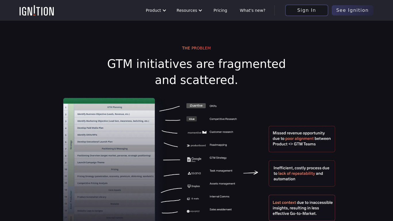 Ignition GTM (Beta) Landing page