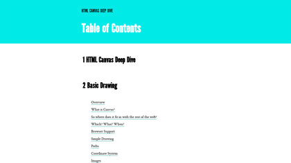 HTML Canvas Deep Dive image