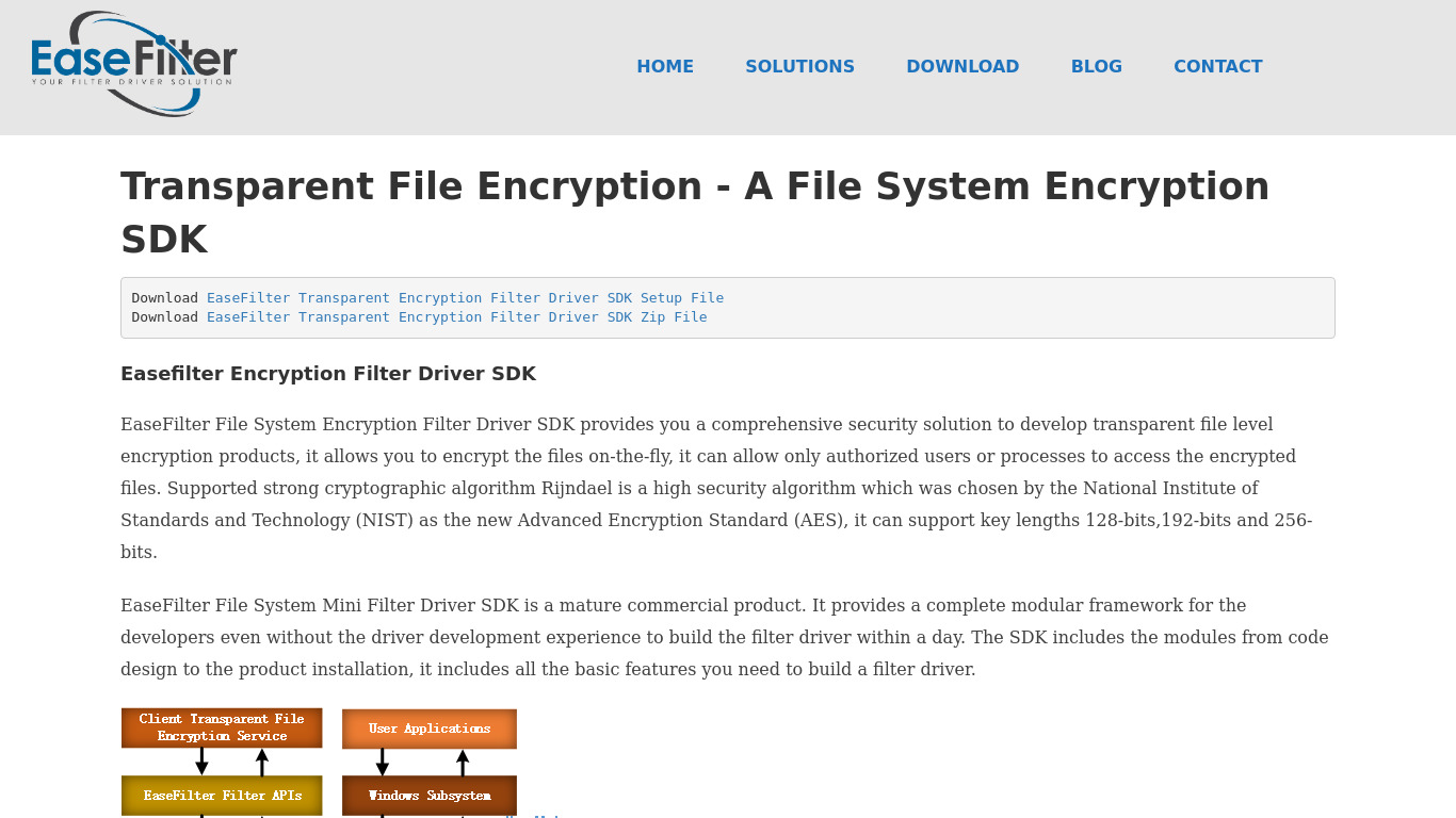 EaseFilter Transparent File Encryption Landing page