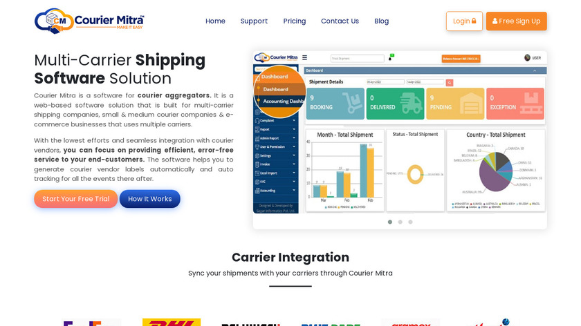 Courier Mitra Landing Page