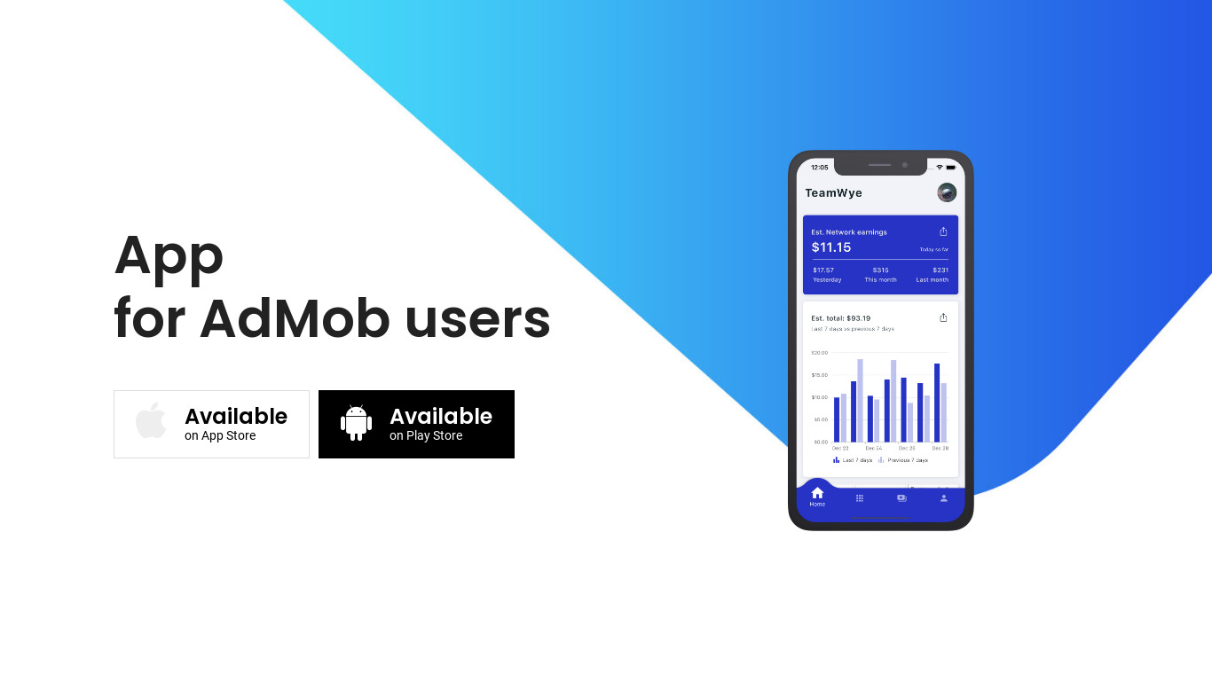 Ad Stats for AdMob Landing page