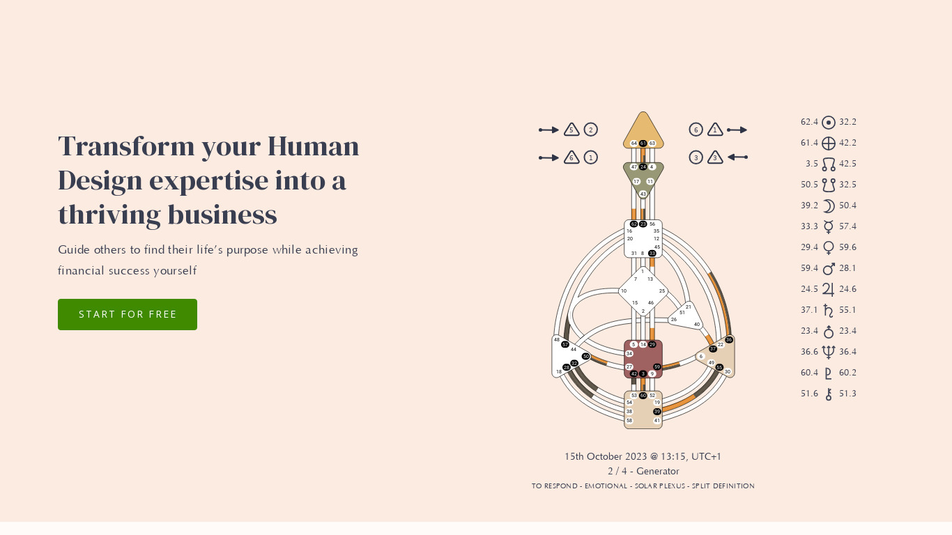 Human Design Bodygraph Chart API Landing page